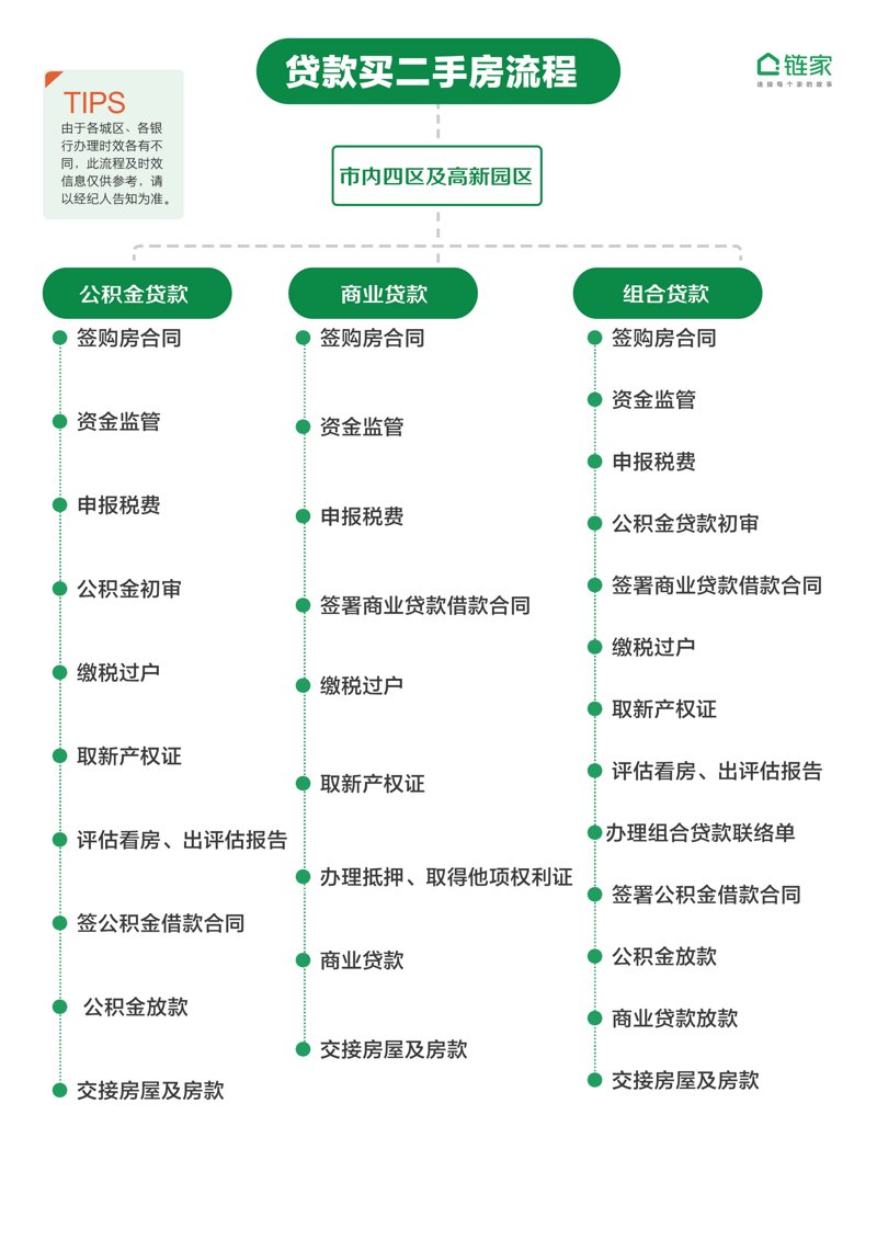 品味临海的独特风情:房屋出租新选择